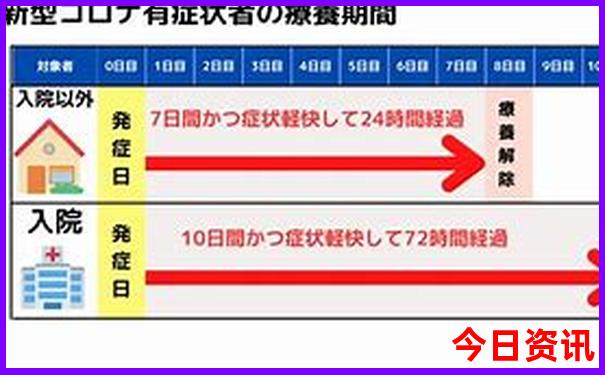 苏州三日游最佳路线自由行